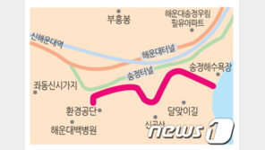 부산 해운대구 ‘송정옛길’ 복원해 주민들에게 개방한다