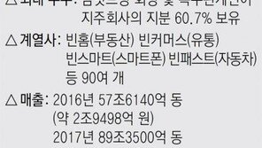 SK, 베트남 1위 빈그룹에 1조투자… 동남아 개척 가속