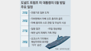 트럼프, 日선 골프-자위대 호위함 승선…