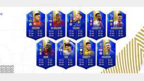 손흥민, FIFA19 EPL 올해의 팀에 아자르와 함께 벤치 명단