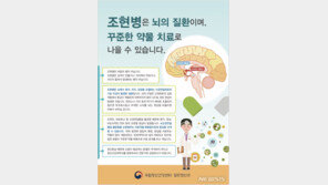 ‘시한폭탄 조현병’ 사각지대 미등록환자 속수무책