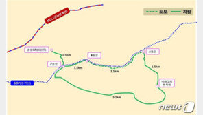 軍 “‘DMZ 평화의길’ 철원구간 개방 北에 통보…답변은 아직”