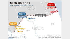 軍, ‘DMZ 평화의길’ 철원구간 내달 1일 개방…분단후 GP 민간개방 처음