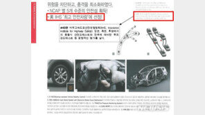 RAV4 차주들, 한국토요타 상대 단체소송…“기만 광고”