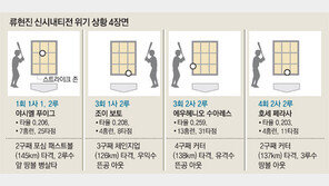 포심-체인지업-커터-커터… 위기 모르는 팔색투