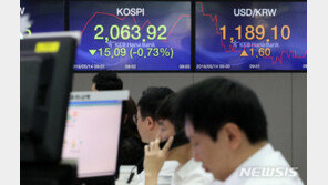 내달부터 증권거래세 인하…코스피·코스닥 세율 0.05%P 낮아진다