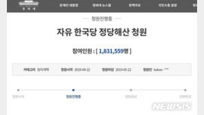 ‘한국당 해산’ 국민청원 오늘 마감…183만명 참여
