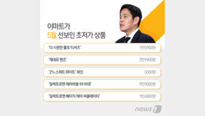“비데 9.9만원, 와인 5000원”…정용진 부회장 ‘초저가 승부’ 본격화