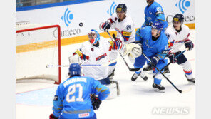 남자 아이스하키, 2022 베이징동계올림픽 최종예선 직행