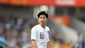 ‘U-20 월드컵’ 이강인에게 많이 기대면, 상대는 편하다