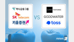 키움·토스 모두 웃을까…26일 제3인터넷은행 예비인가 발표