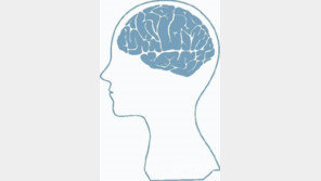 “내 맘은 이게 아닌데” 속마음과 다르게 행동한 적이 있다면…
