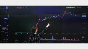금융 불안이 날개… 비트코인 1000만원 돌파