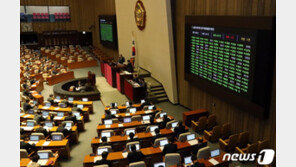 느슨해진 4당 연대…與 “패스트트랙 ‘시즌2’는 과하다”