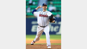 ‘ERA 1위 탈환’ 린드블럼, 에이스의 흔들림은 잠시뿐이었다