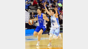 우리은행, 임영희 신임 코치 계약