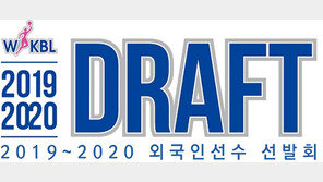WKBL 무대 누빌 새 외인은? 외인드래프트 96명 접수