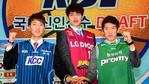 ‘경희대 3인방’ 김종규-김민구-두경민, DB에서 만난다