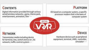 서울 VR•AR 엑스포 성황리 개막..'VR•AR 콘텐츠의 미래를 제시하다'