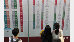 “잘 쓴 자소서? 결국 스펙 갖추라는 것”