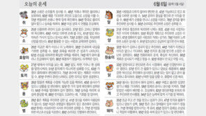 [오늘의 운세/6월 6일]