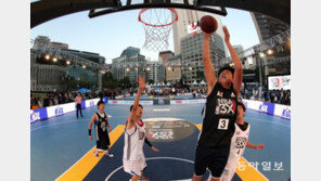 NH농협은행 8,9일 서울 도심 3대3 농구 축제 개최 