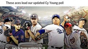 류현진, MLB.com 사이영상 가상투표 압도적 1위