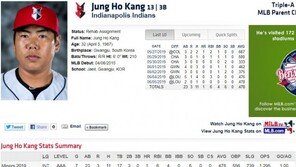 강정호, 트리플A 대타 출전 2타수 1안타…타율 0.478