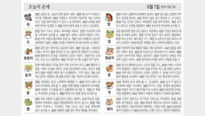[오늘의 운세/6월 7일]