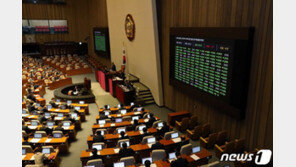 한국당 뺀 국회 개원 조짐…개혁법안 향방은