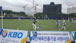 KBO, 미래유소년지도자 전국교육대학교 티볼대회 개최