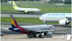 지난해 김포공항 국제선 여객 전년대비 26만명 증가한 429만
