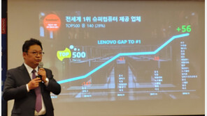 레노버 DCG "한국 데이터센터 시장 공략에 사력 집중"