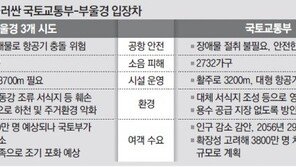 동남권 신공항계획 총리실서 재검토