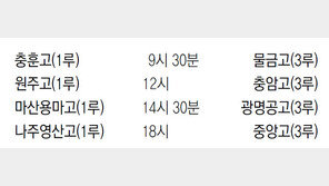 [오늘의 황금사자기]충훈고 外