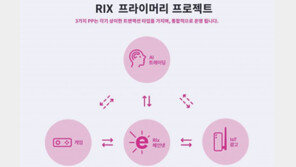 채굴-에어드랍 형식 탈피… 세계 최초 ‘보텀업 방식’ 블록체인