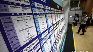 현대차·LG그룹·신세계·두산…“대기업 상시·수시 공채 눈여겨봐야”