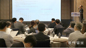 “퇴직연금 ‘기금형 제도-디폴트 옵션’ 도입, 수익률 높여야”