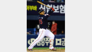 [SD 인천 브리핑] 양상문 감독이 한동희에게 부여하는 긴장감