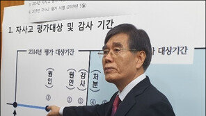 상산고 “부적절한 평가로 4.4점 깎여”… 전북교육청 “원칙대로 해 79점 나온것”