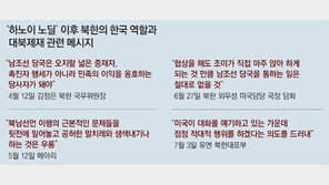 [단독]北, 美와 비핵화 협상 ‘직거래’… 한국 예상못한 방향으로 갈수도