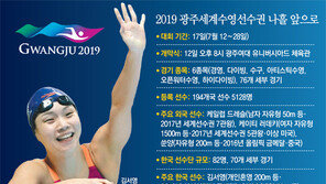 2019 광주세계수영선수권 나흘 앞으로