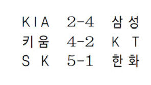 ‘이우찬 나오면 승리’ 천적에겐 안 통했다