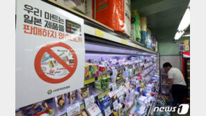 美 상원 외교위 “한일 갈등, 양국이 스스로 해결하라”