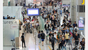 국제이동자 148만명 ‘역대 최대’…“외국인 관광객 늘어”