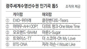 경기장 차트 1위는 EXID ‘위아래’… 마마무-BTS 노래 분위기 달궈