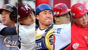 주목할 ‘예비 FA’ 5총사, 이지영-김태군은 ‘블루칩’ 포수
