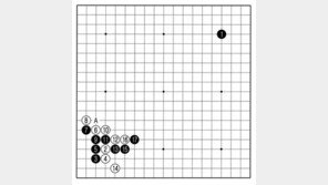 [바둑]보소프트컵 세계인공지능바둑대회… 쌍벽