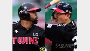 “든든하죠” 류중일 LG 감독, 페게로·박용택의 합류에 반색