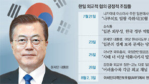 힘 실리는 한일 대화 복구 움직임… 단시일내 해법 나올진 미지수 